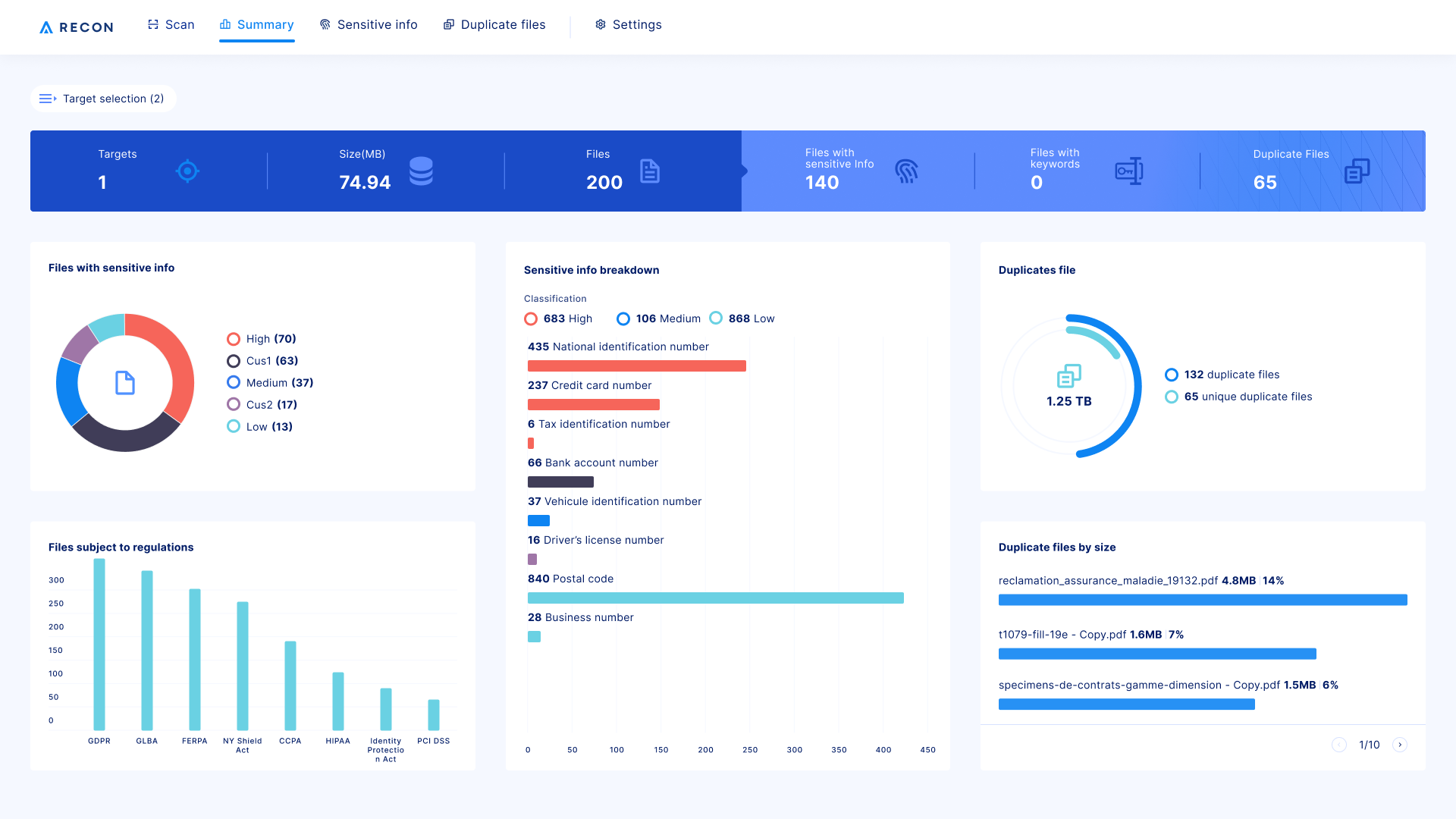 screenshot of Qostodian Recon